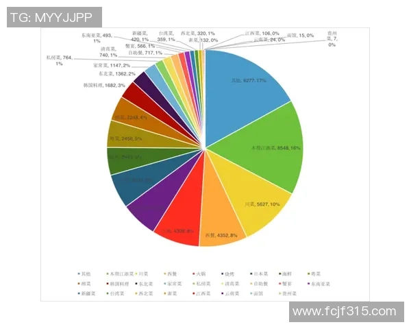 武汉羽毛球队在联合会杯中的灵活性表现分析与点评